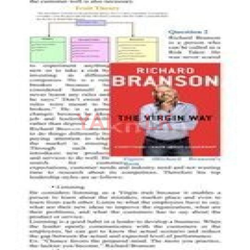 Assignment -Dissertation Help
