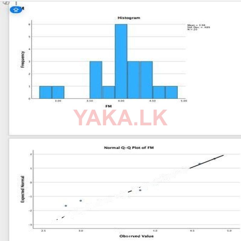 Research/Dissertation/DATA analysis softwares Experts Assisting service