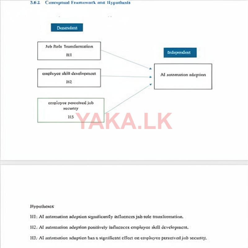 Assignment/ Reports/ Dissertations /Research Help Masters